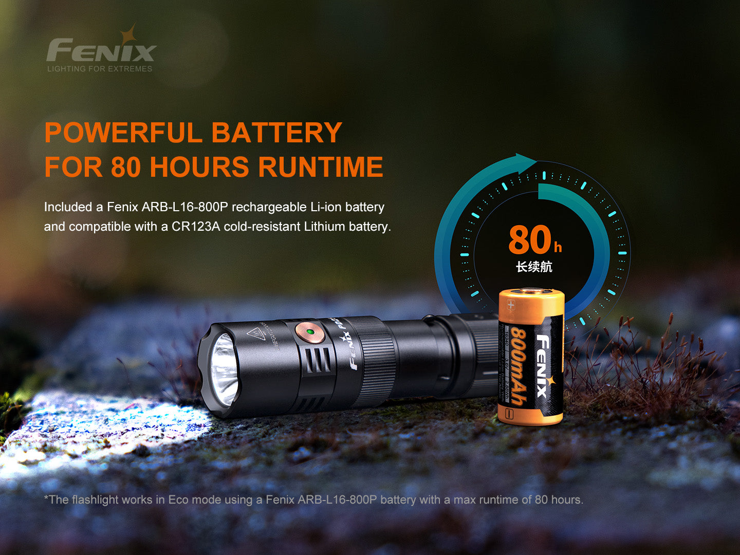 Fenix PD25R Rechargeable flashlight and battery with text on a dark background