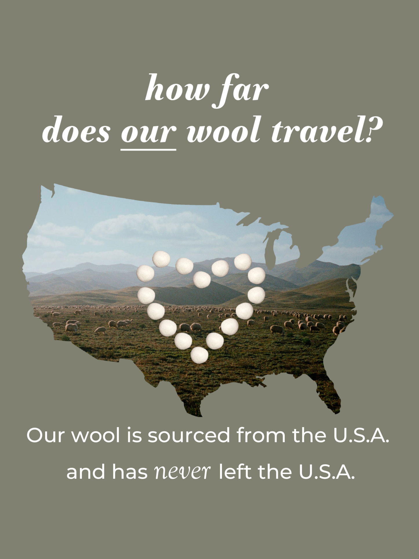 Map of the United States with a heart made of white dryer balls and text about alpaca wool sourcing coming from the US.