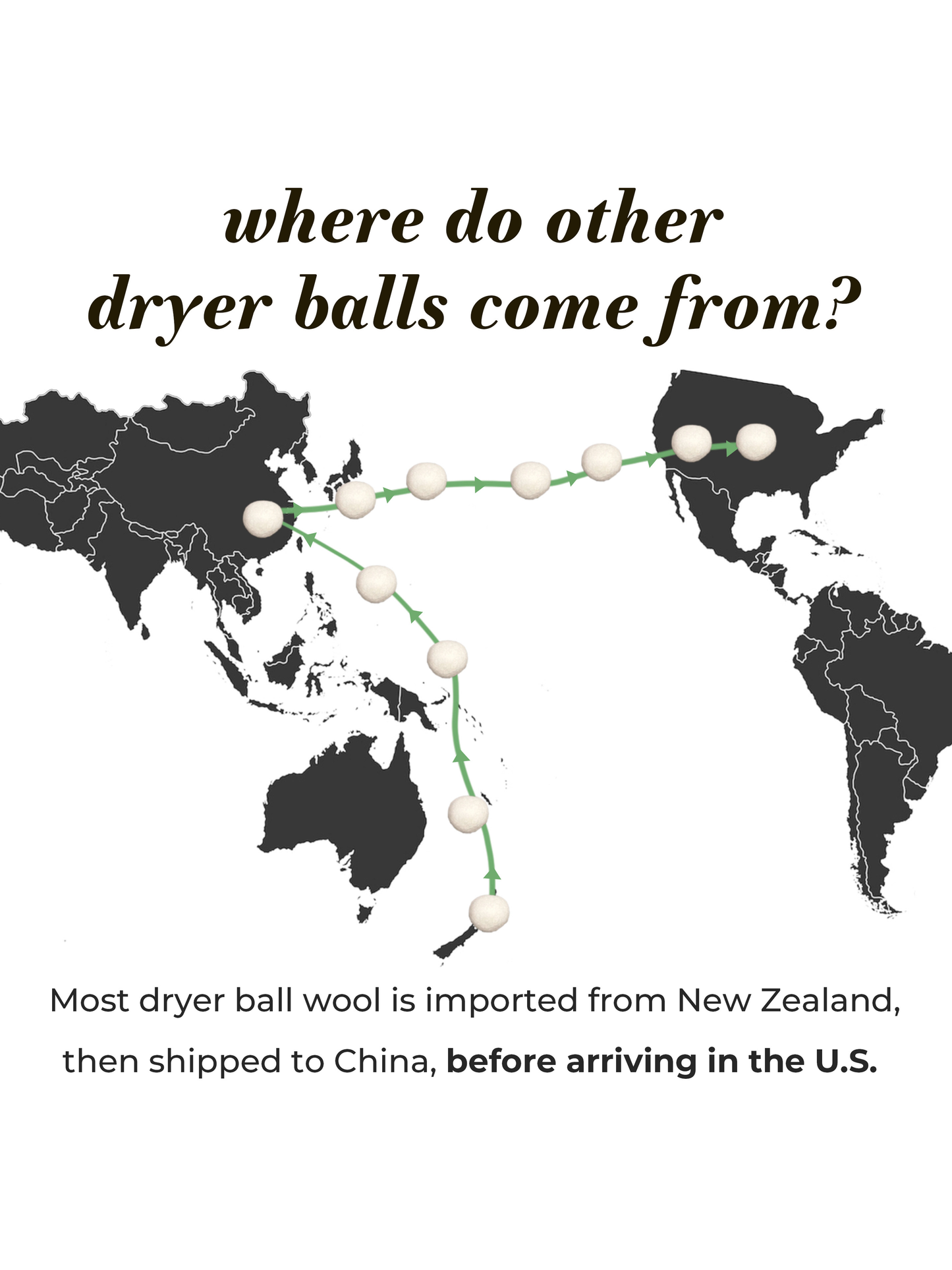 World map with dryer balls representing the journey of dryer ball wool from New Zealand to China and then to the U.S.