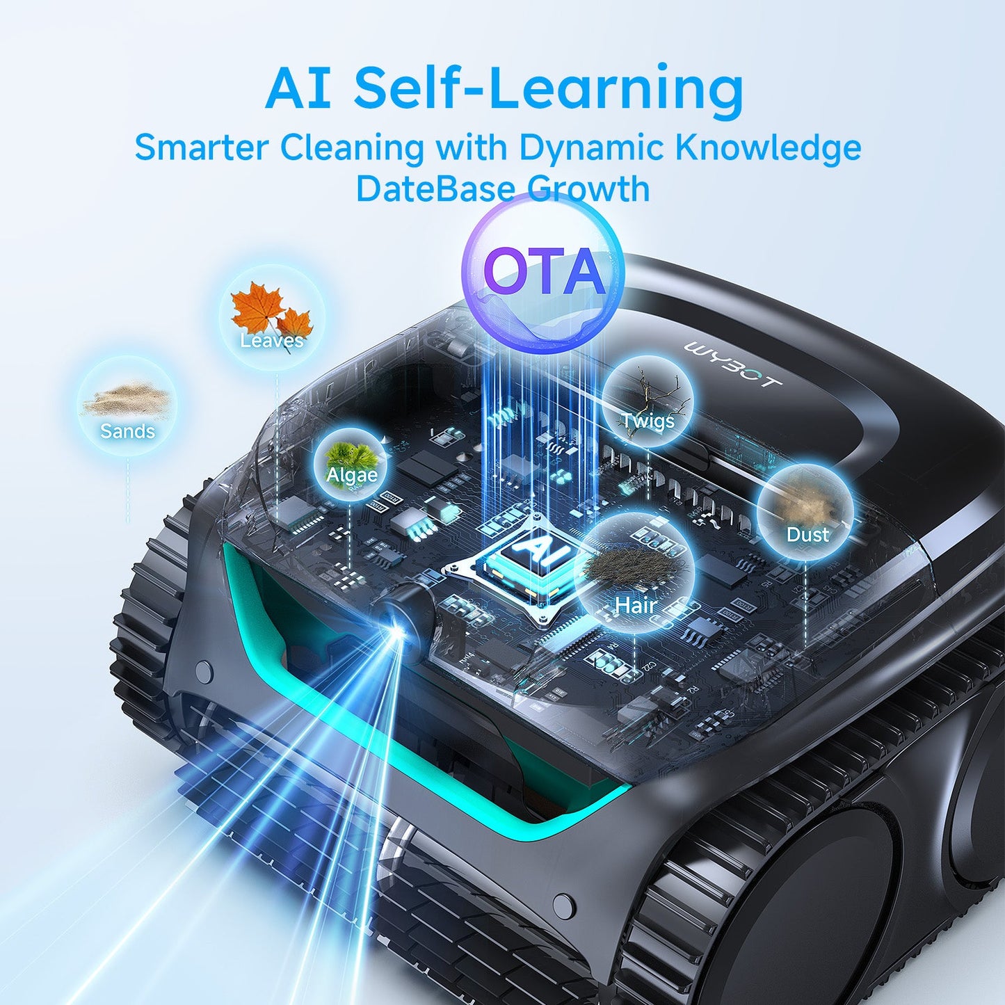 WYBOT C2 Vision Cordless Robotic Pool Cleaner with AI self-learning features on a light blue background