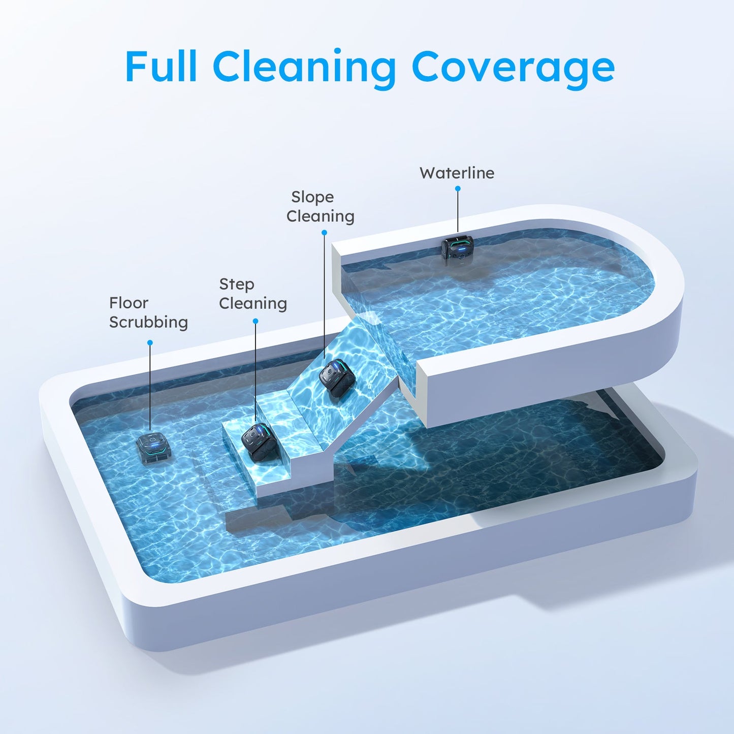 Diagram of WYBOT C2 Vision Cordless Robotic Pool Cleaning system with labeled components on a light blue background.