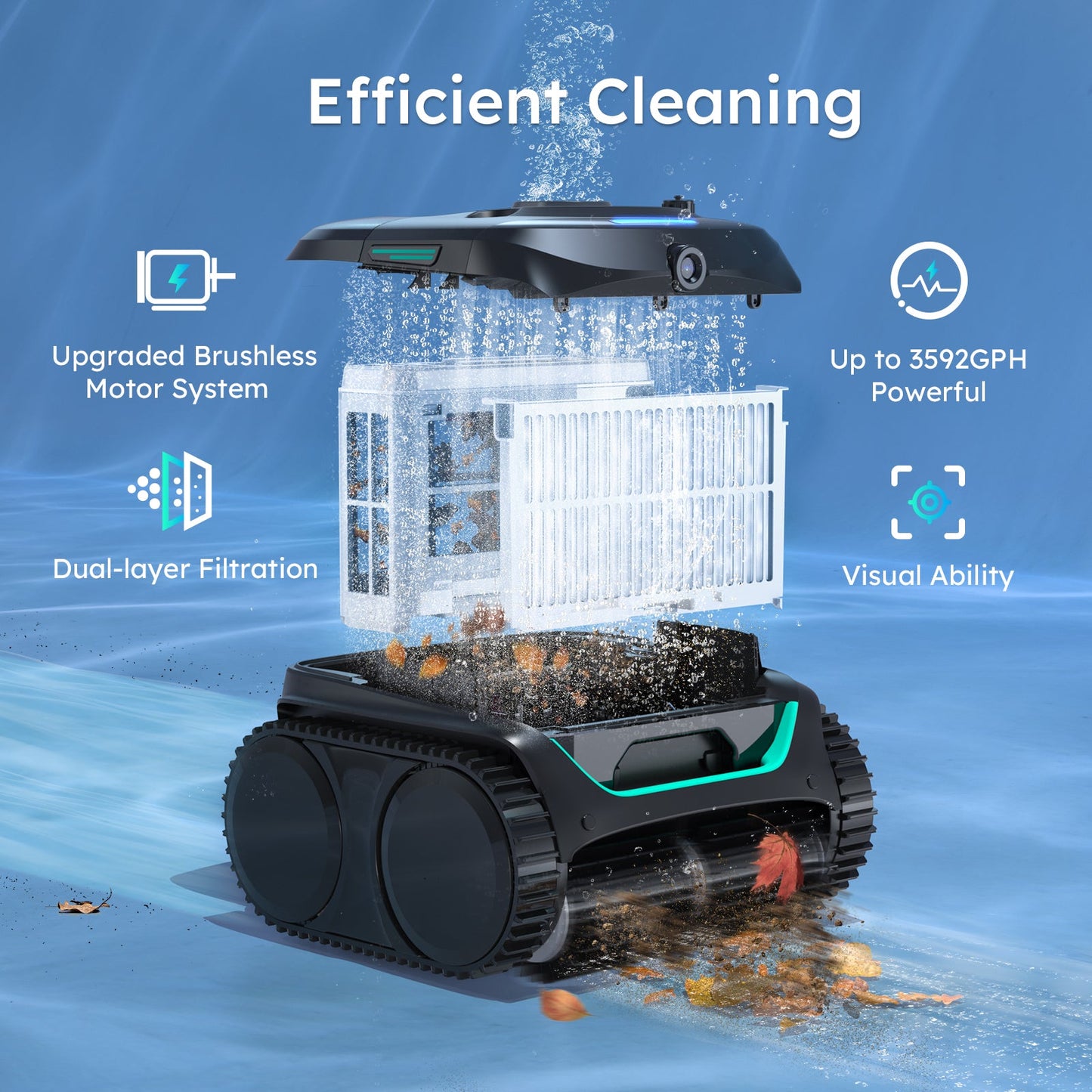 WYBOT C2 Vision Cordless Robotic Pool Cleaning device with features highlighted on a blue background