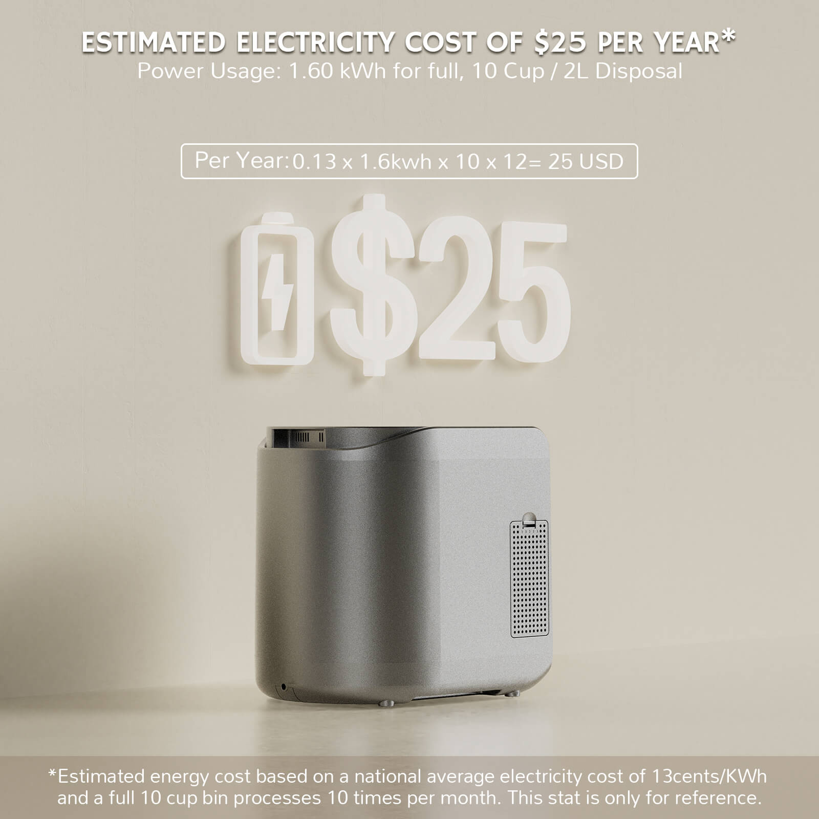 Airthereal electric compost bin with text indicating estimated electricity cost of $25 per year on a beige background