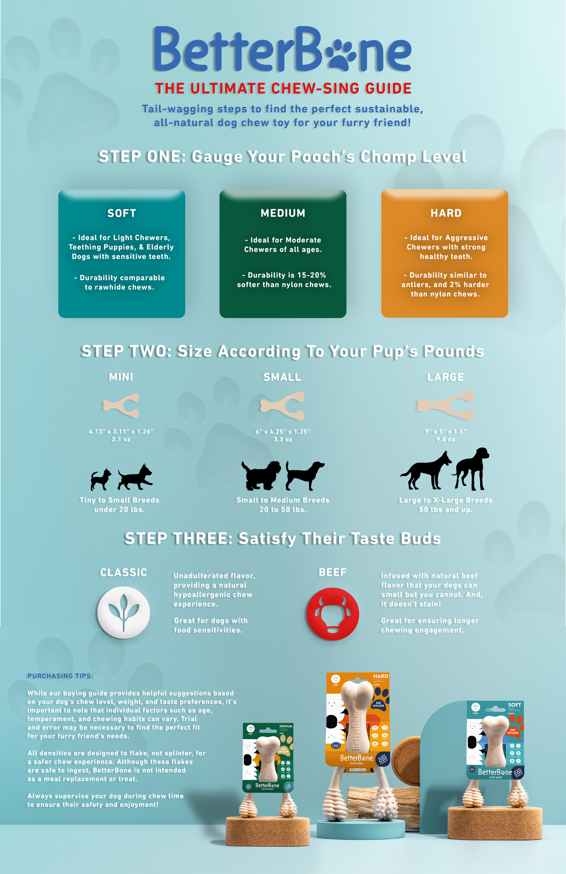 BetterBone SOFT natural chew toy product guide for selecting the right chew for a dog, with step-by-step instructions and images of products.