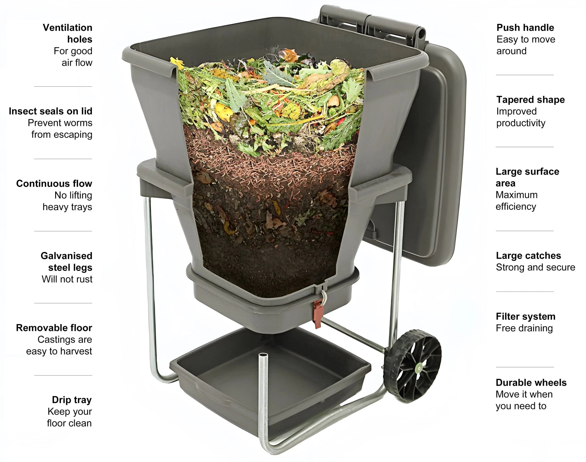 Hungry Bin composting bin with features highlighted on a white background