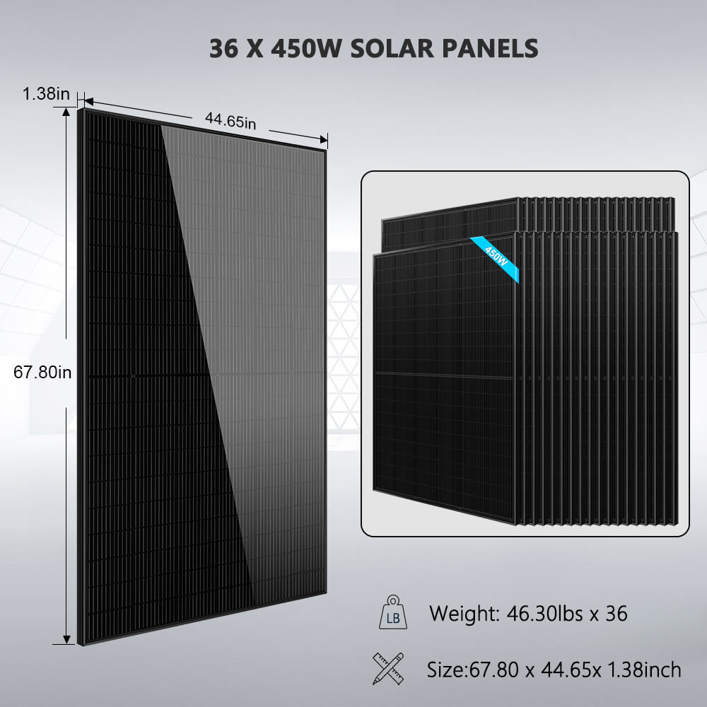SGH-11N5E  16.2kW Hybrid Solar Kit - 36x450W solar panels with dimensions and specifications on a gray background