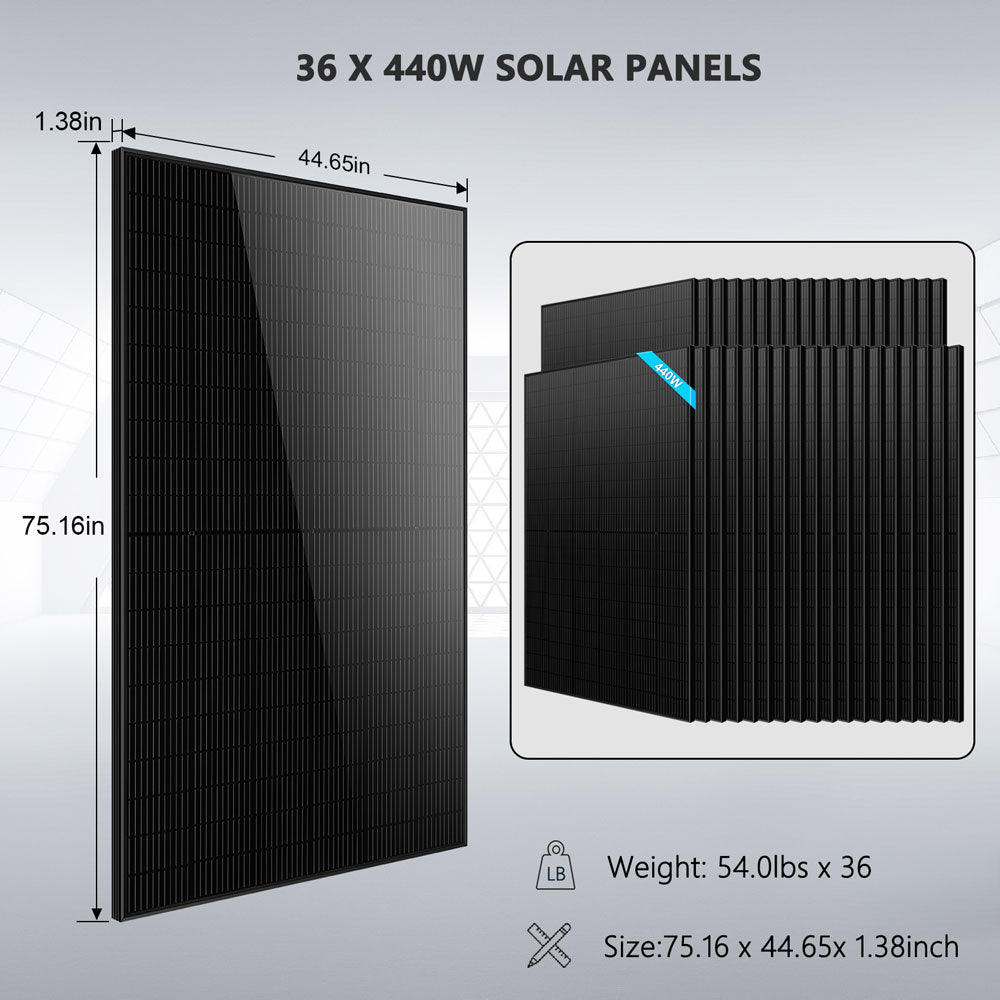 SGH-11N5E 16.2kW Hybrid Solar Kit - 36 x 440W solar panels with dimensions and specifications on a gray background