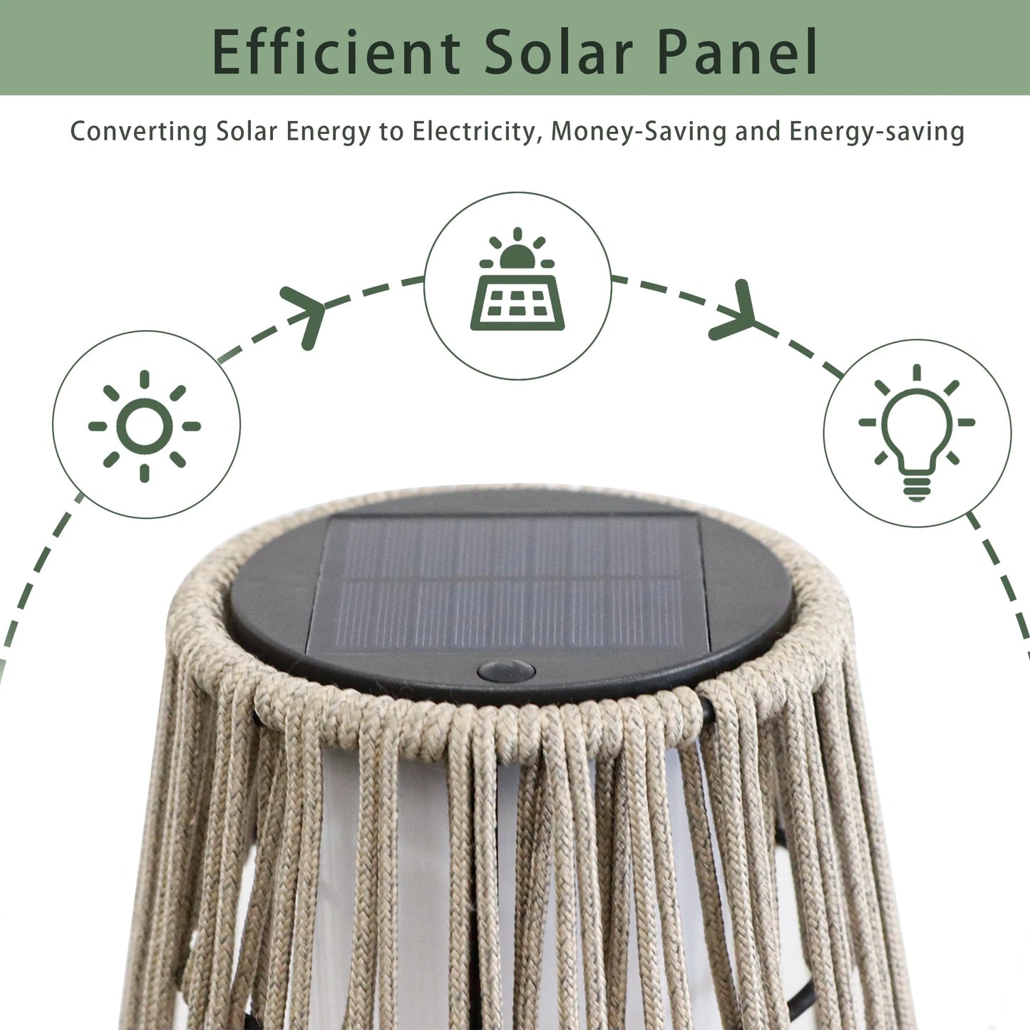 Solar panel on woven outdoor floor lamp with icons and text about energy conversion.