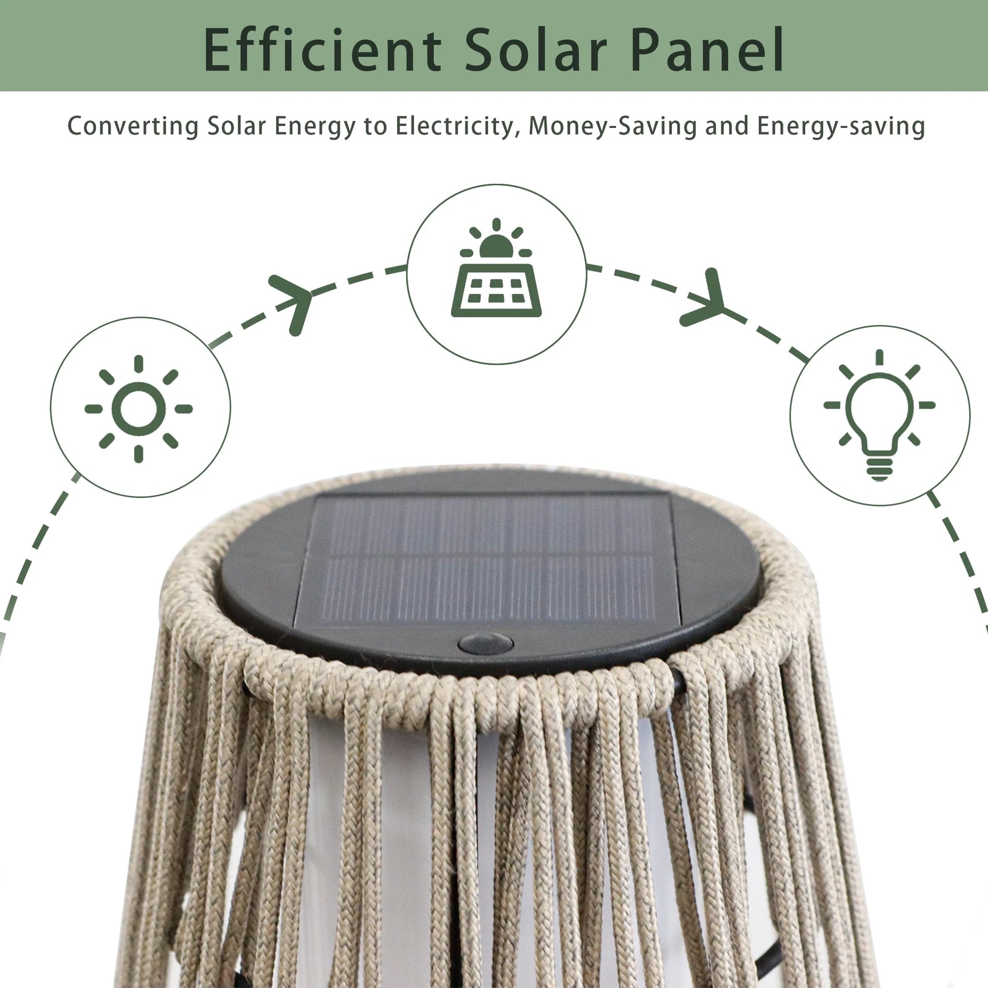 Solar panel on woven outdoor floor lamp with icons and text about energy conversion.