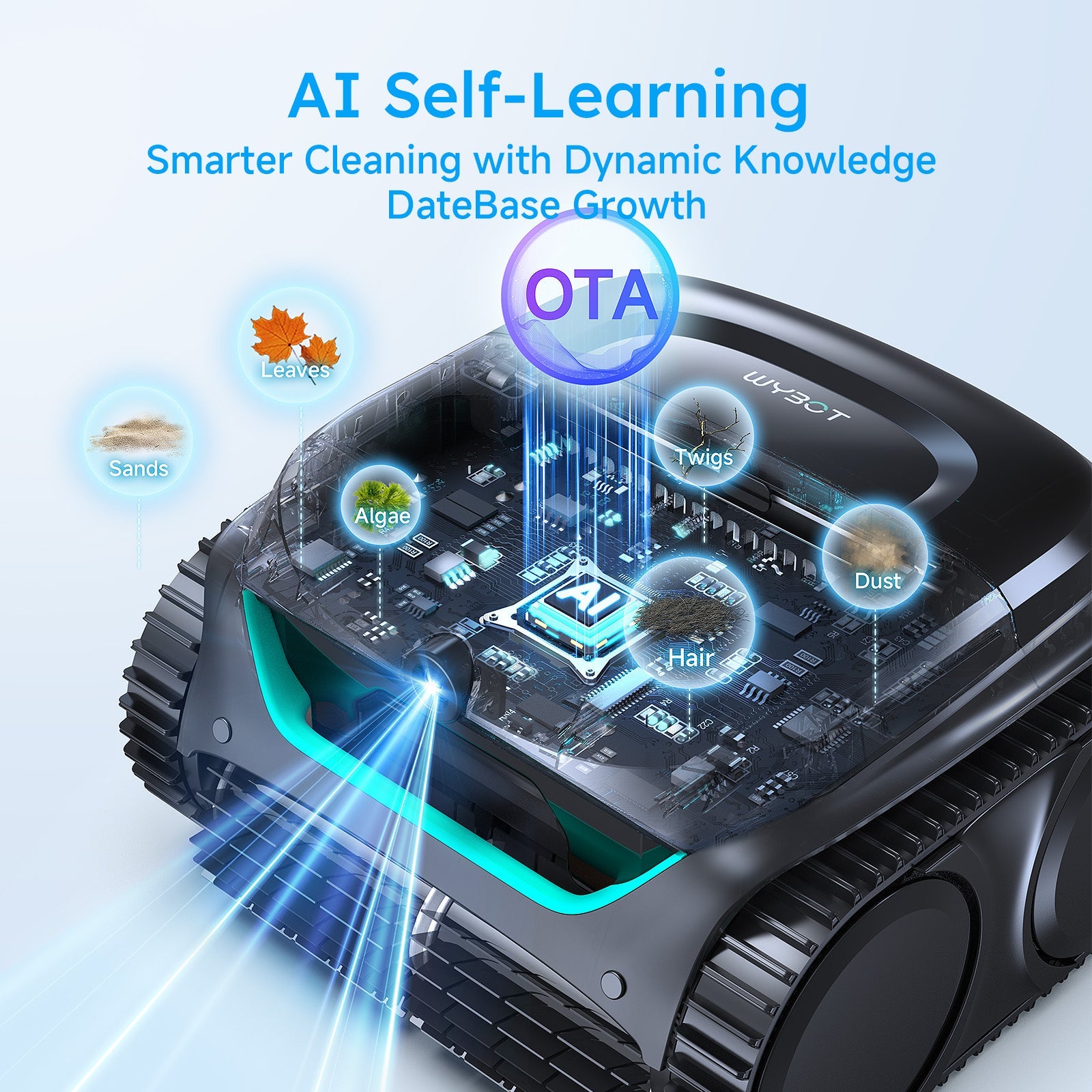 WYBOT C2 Vision Cordless Robotic Pool Cleaner with AI self-learning features on a light blue background