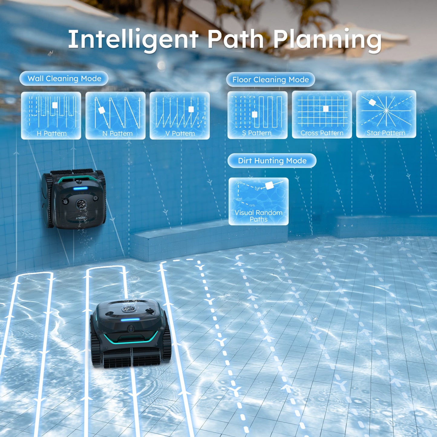 WYBOT C2 Vision Cordless Robotic Pool Vacuum cleaning a pool with path planning graphics on a blue background