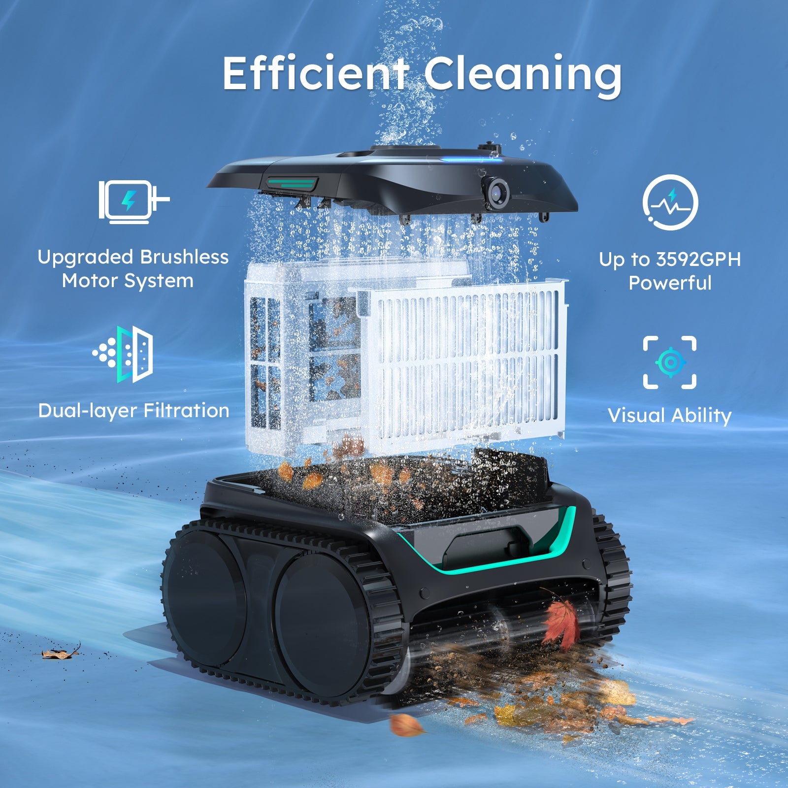 WYBOT C2 Vision Cordless Robotic Pool Cleaning device with features highlighted on a blue background